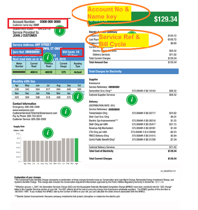 Green Energy Rates Renewable Energy Rates Verde Energy